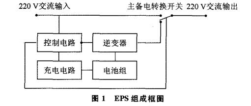 消防設(shè)備電源的重要性、類型和選型