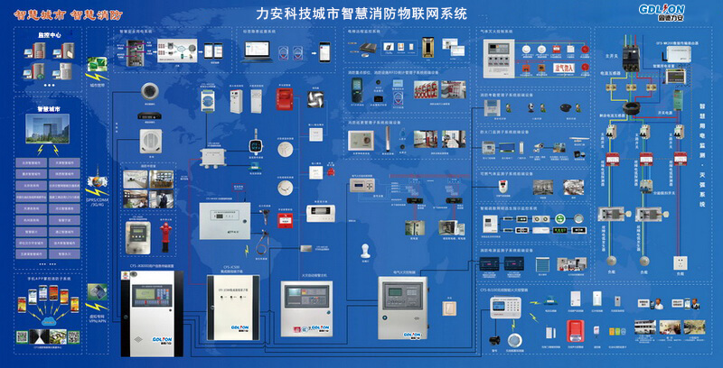 智慧消防大數據處理云平臺,物聯網在智慧消防的具體實踐