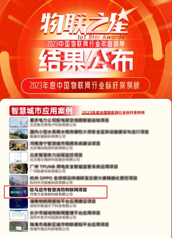 力安科技駐馬店市智慧消防物聯(lián)網(wǎng)項目榮獲2023年度中國物聯(lián)網(wǎng)行業(yè)標(biāo)桿案例榜